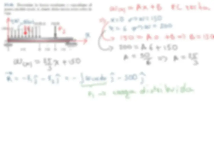 pf3