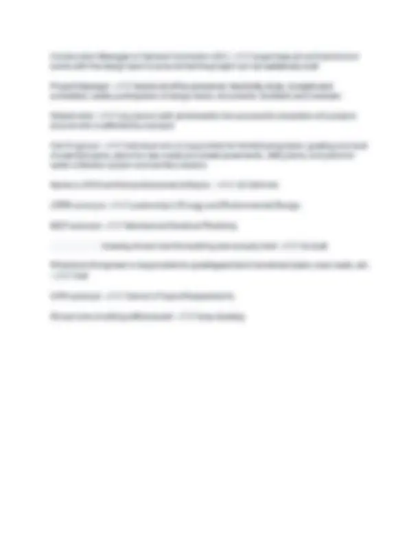 Facilities Exam #1 Project Management Questions and Correct Answers ...