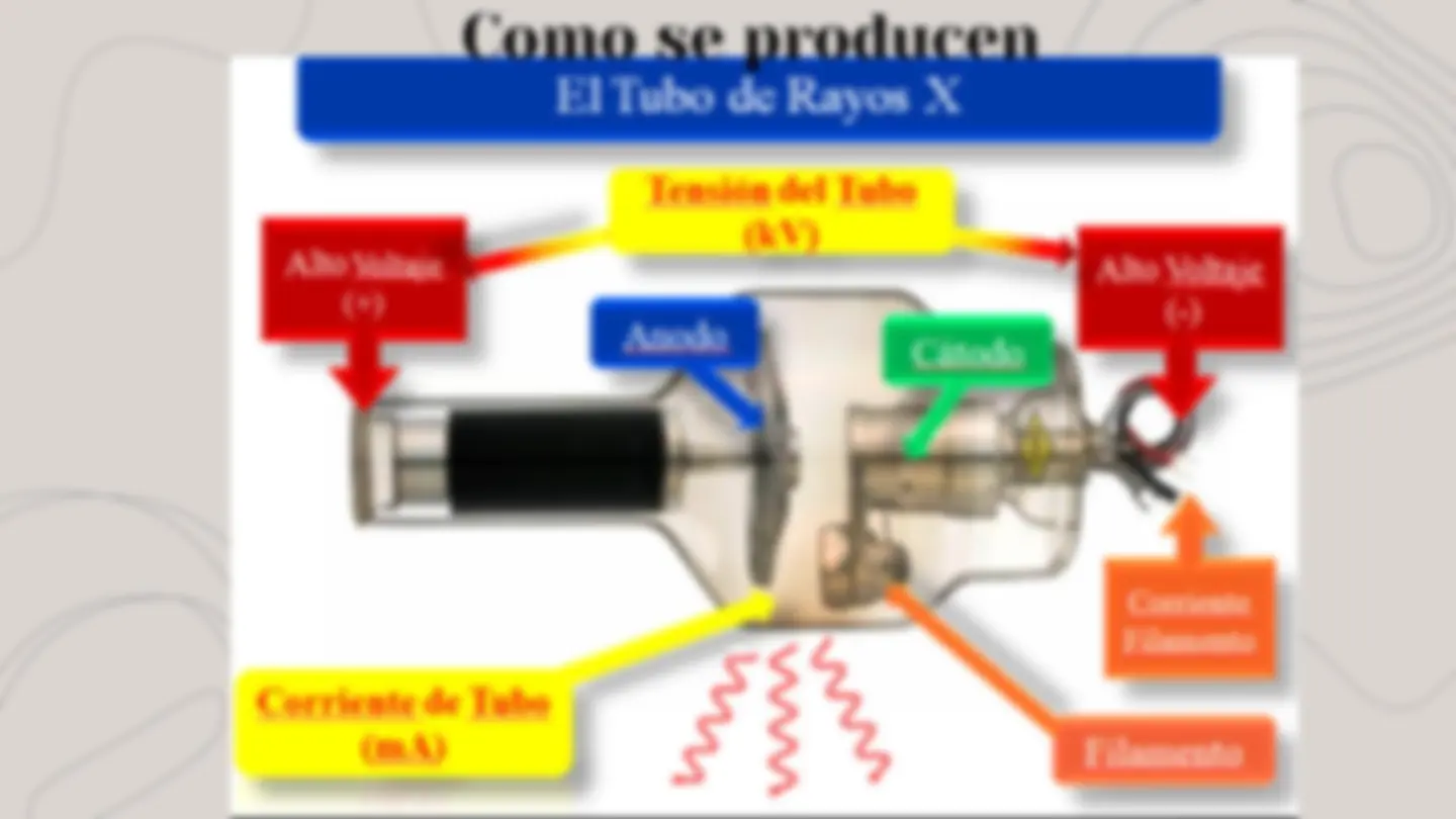 pfa