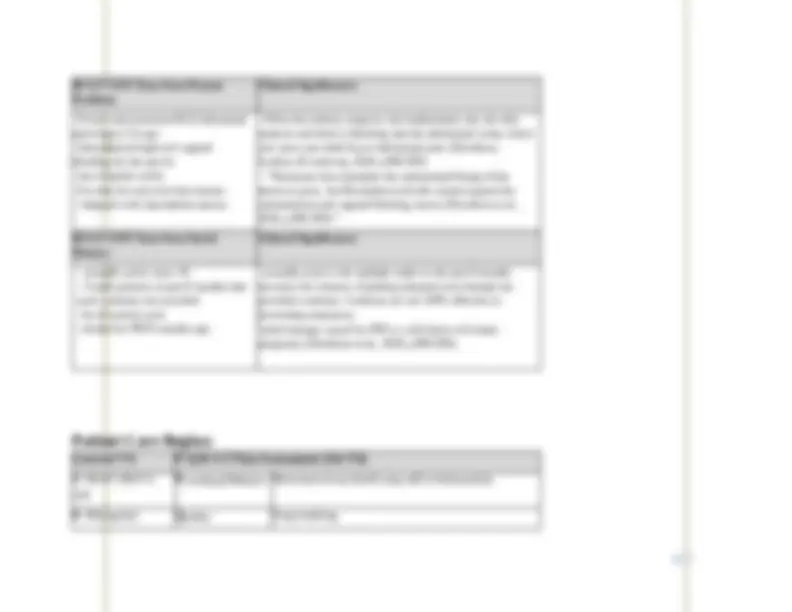 Ectopic Pregnancy Study Guide 2025 Update | Exams Nursing | Docsity