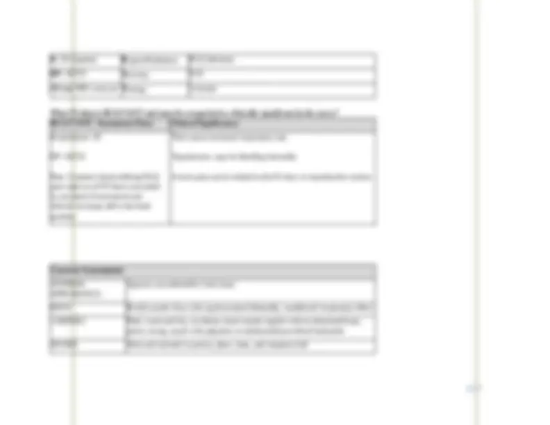 Ectopic Pregnancy Study Guide 2025 Update | Exams Nursing | Docsity