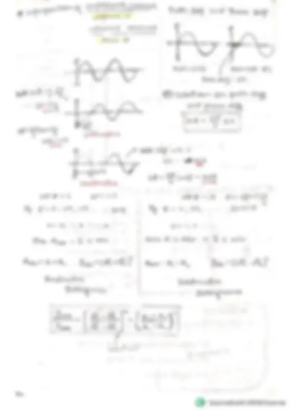 Wave Optics JEE Advanced notes | Study notes Physics | Docsity