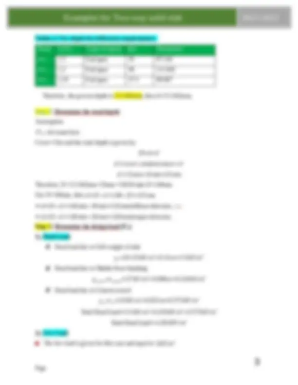 examples on one two way solid slab design | Exercices Génie civil | Docsity