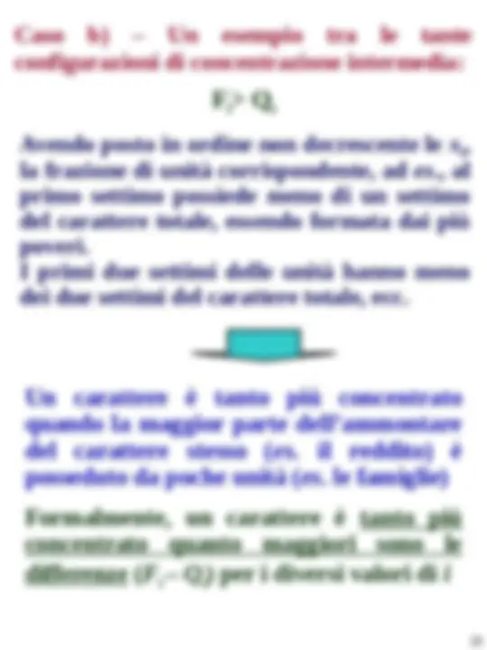 pf14