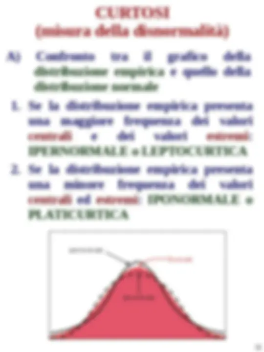 pf20