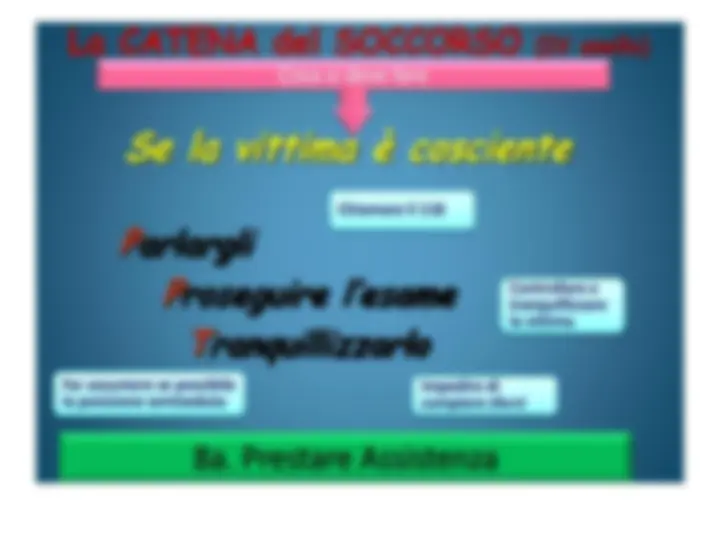 pf2c