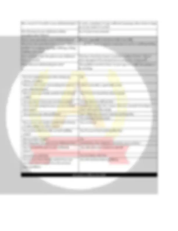 Medical Case Study: Abdominal Pain - Karen Floyd | Exams Nursing | Docsity
