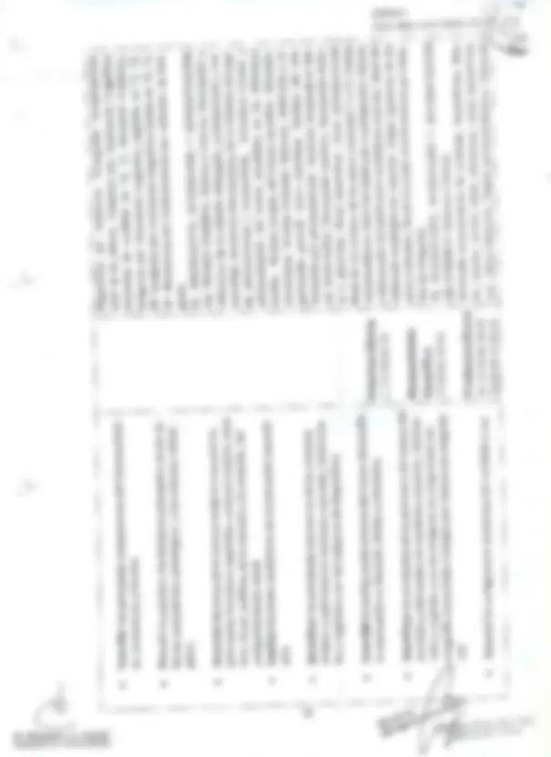 pf2e