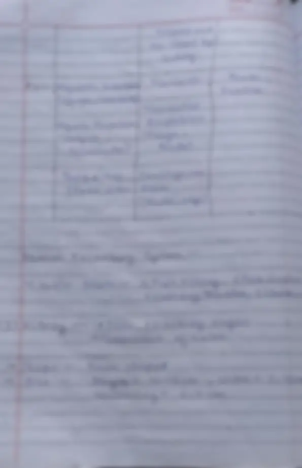 pf3