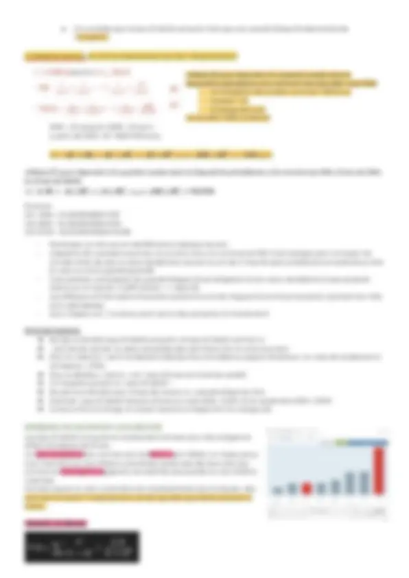Finance de Marché - Cours L3 S1 | Notes Banque et Finance | Docsity