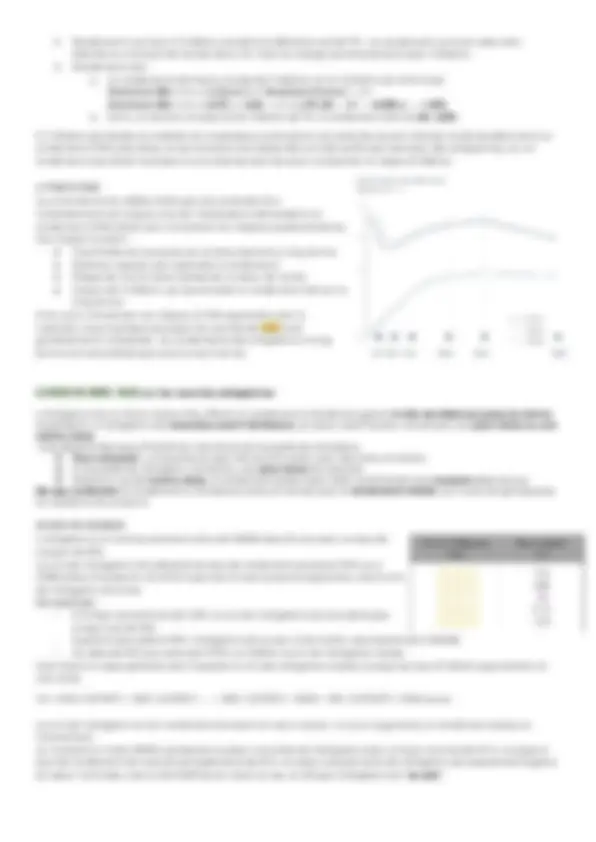 Finance de Marché - Cours L3 S1 | Notes Banque et Finance | Docsity