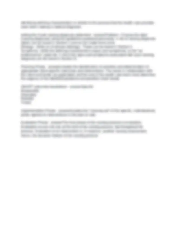 The Nursing Process: A Comprehensive Guide for Students | Exams ...