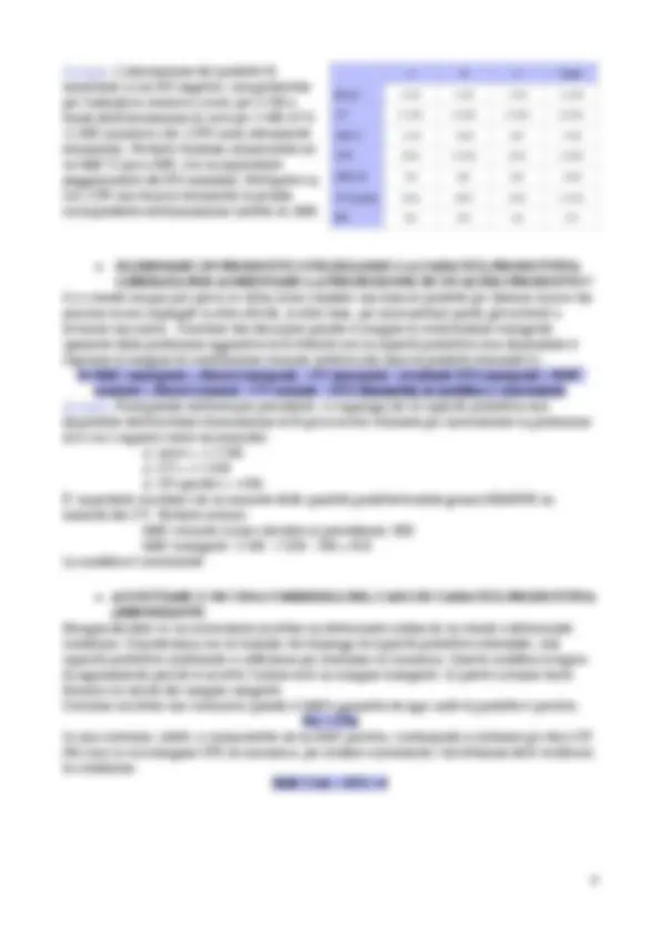pf8
