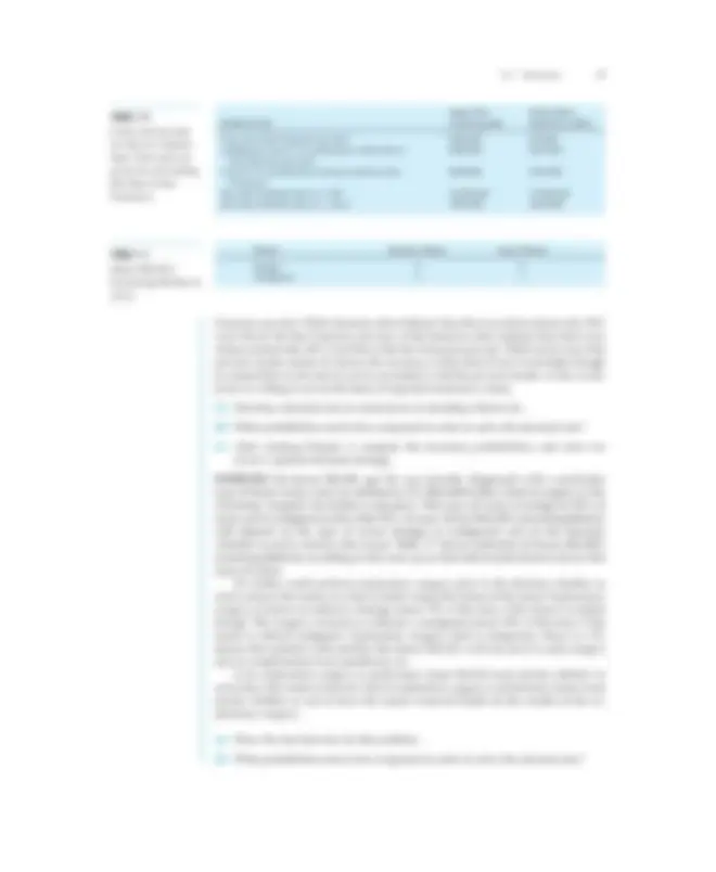 pf2f