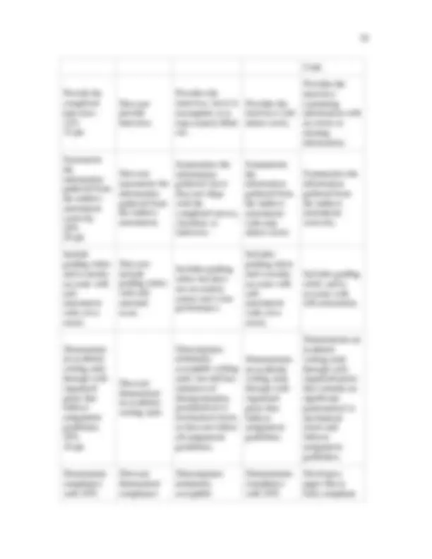 1 Indirect Assessment: IISCA Open-Ended Interview Capella U | Thesis ...