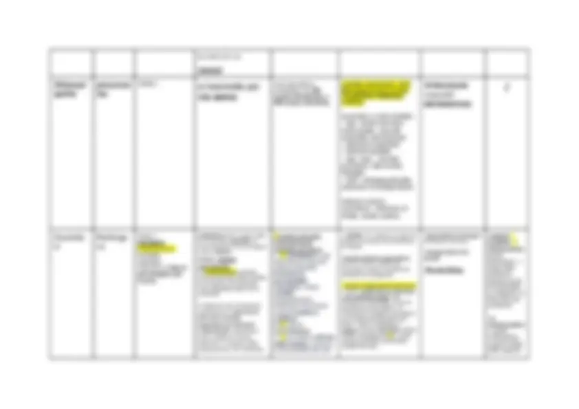 pf3c