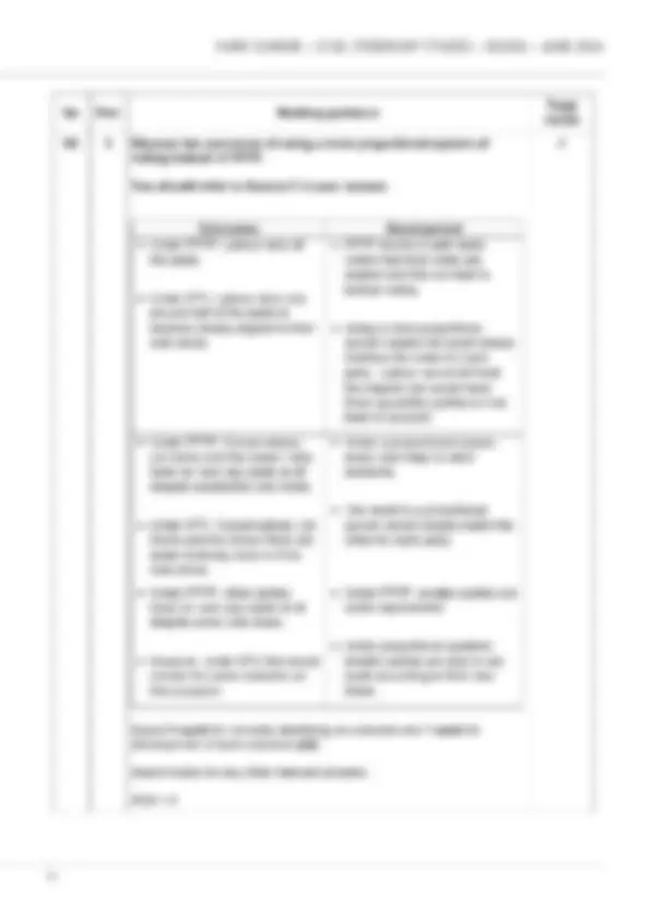 Actual 2024 AQA GCSE CITIZENSHIP STUDIES 8100/1 Paper 1 Merged Question ...
