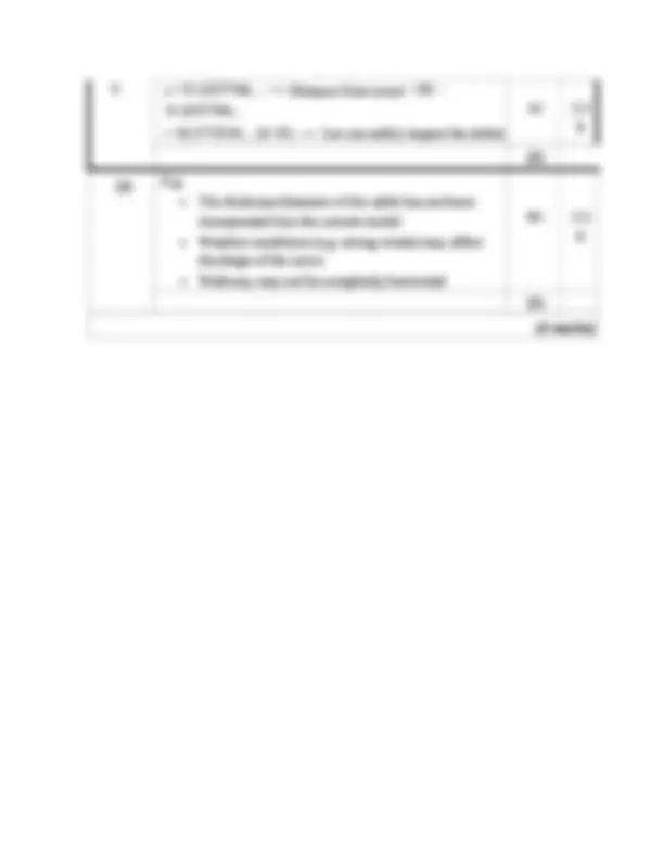 A-Level Edexcel Pure Mathematics Paper 1 Mark Scheme 2025-2026. Pure ...