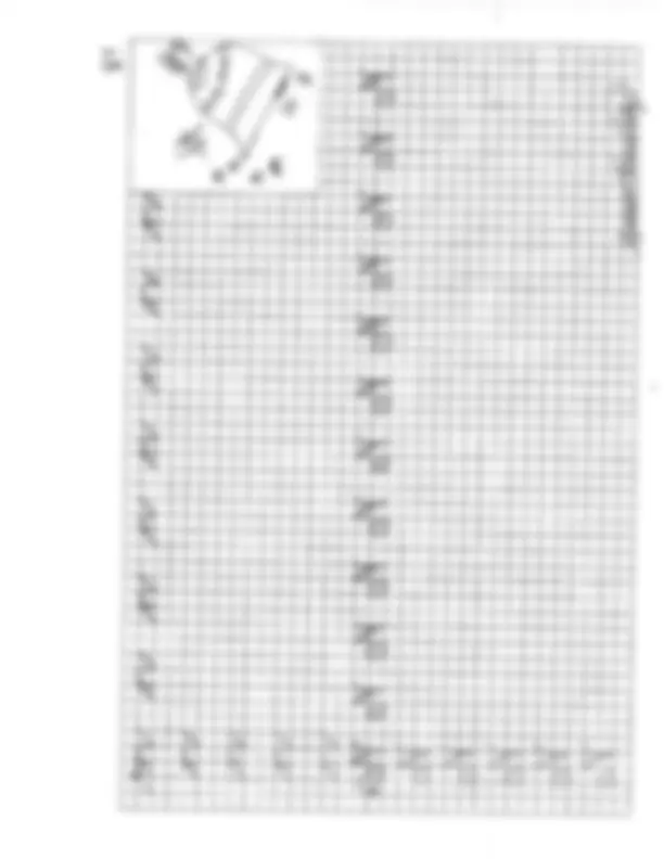 pf52