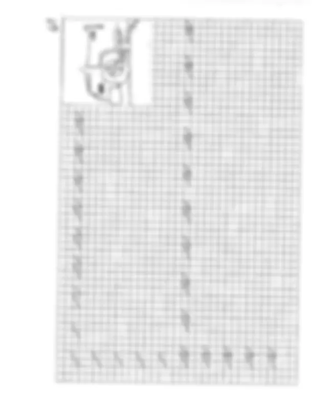 pf3e