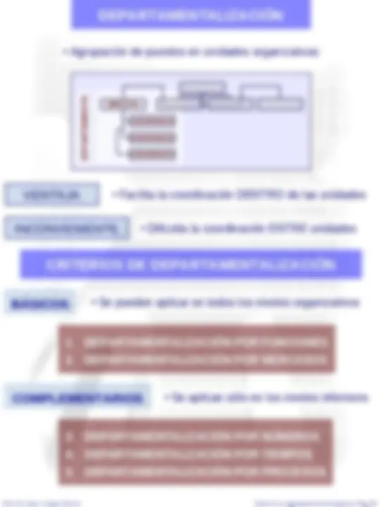 pf13