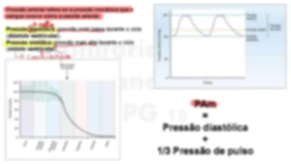 pf3c