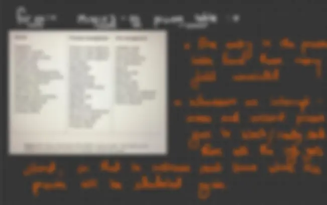 pf2c