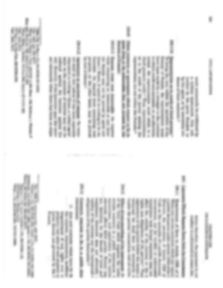 pfe