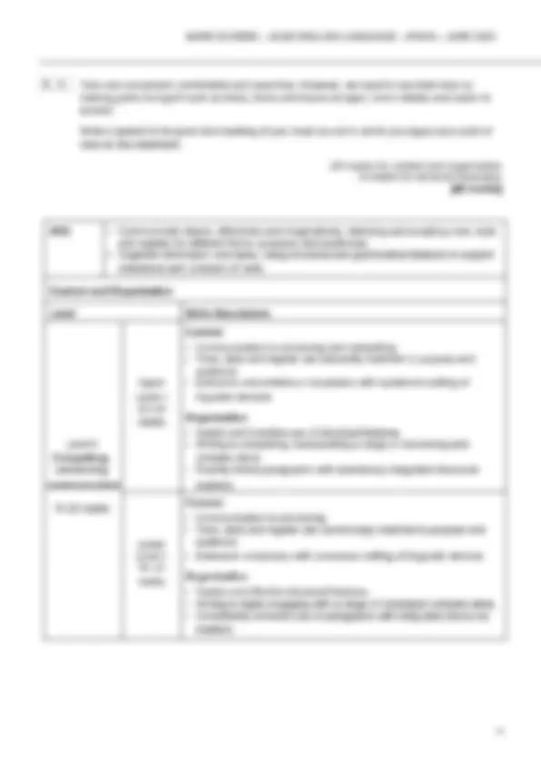 2023 AQA GCSE ENGLISH LANGUAGE 8700/2 Paper 2 Writers’ viewpoints and ...