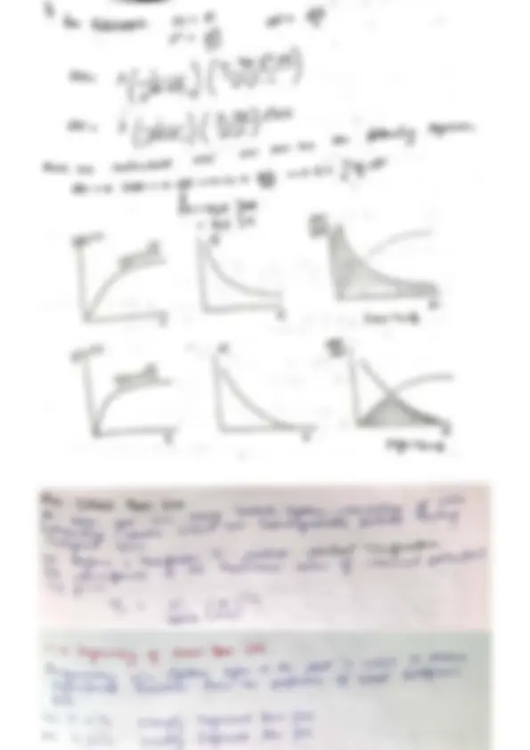 pf3d