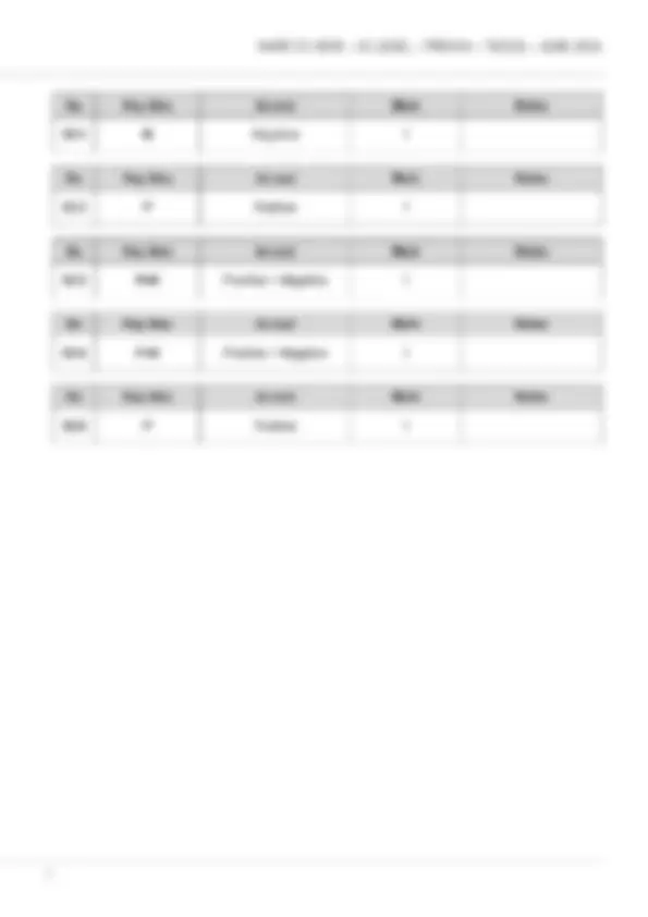 Actual 2024 AQA AS FRENCH 7651/1 Paper 1 QP + Mark Scheme (Includes ...