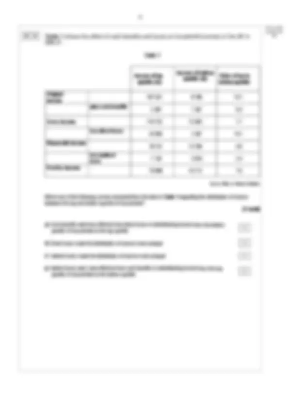 2024 AQA A-Level ECONOMICS 7136/3 Paper 3 Economic Principles and ...