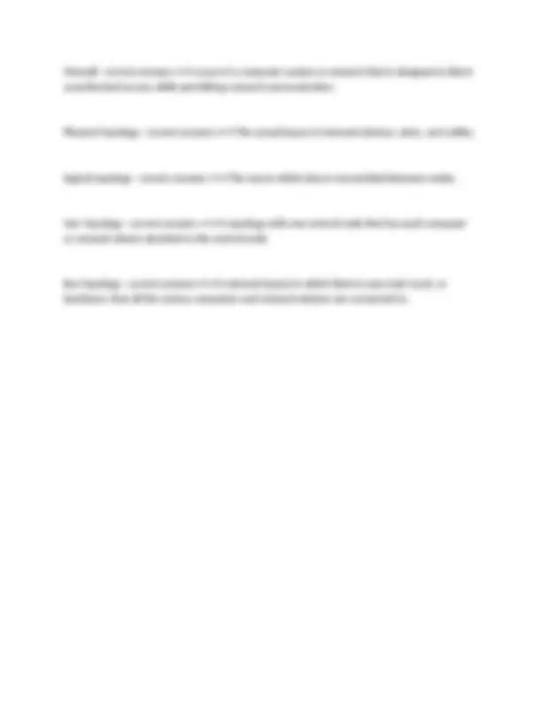 AQA A Level Computer Science: Fundamentals of Communications and ...