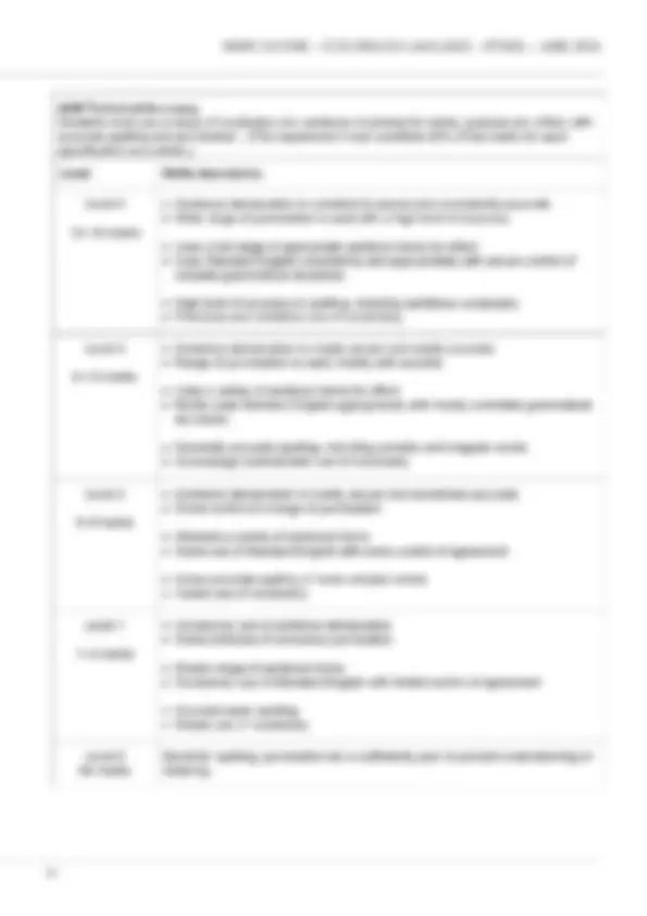 Actual 2024 AQA GCSE ENGLISH LANGUAGE 8700/1 Paper 1 Question Paper ...