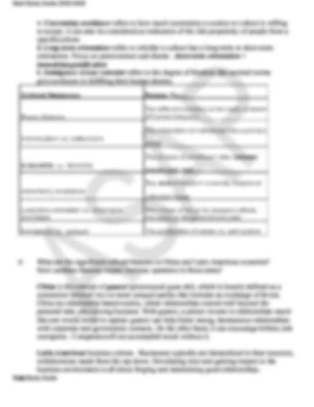 D080 Managing in a Global Business Environment Study Guide 2025-2026 ...
