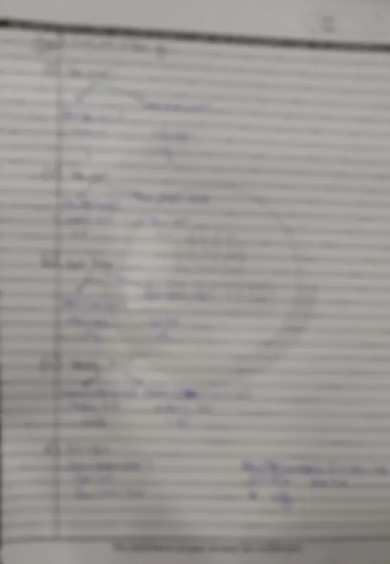 pf3