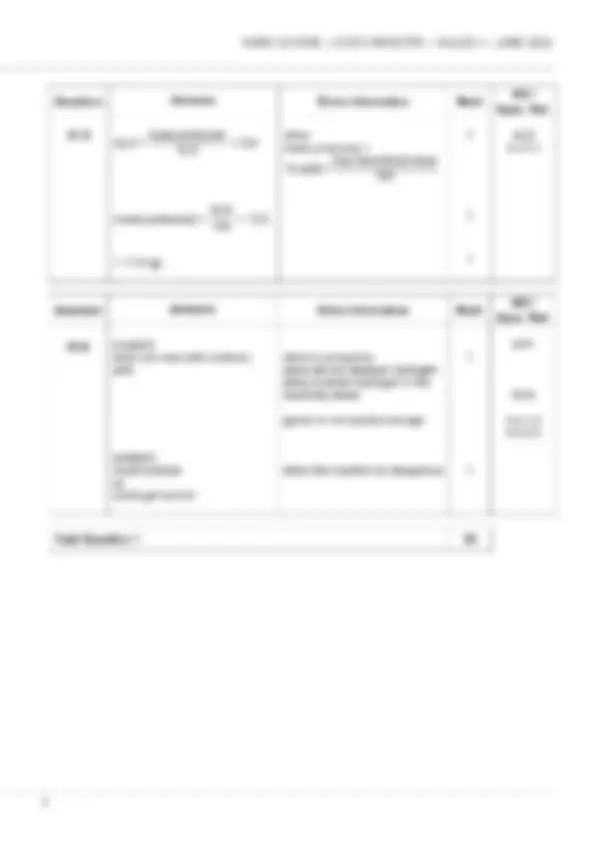 Actual 2024 AQA GCSE CHEMISTRY 8462/1H Paper 1 Higher Tier Merged ...