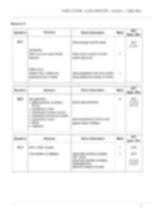 Actual 2024 AQA GCSE CHEMISTRY 8462/1H Paper 1 Higher Tier Merged ...