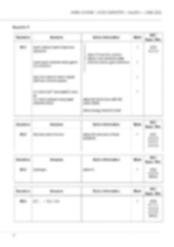 Actual 2024 AQA GCSE CHEMISTRY 8462/1H Paper 1 Higher Tier Merged ...
