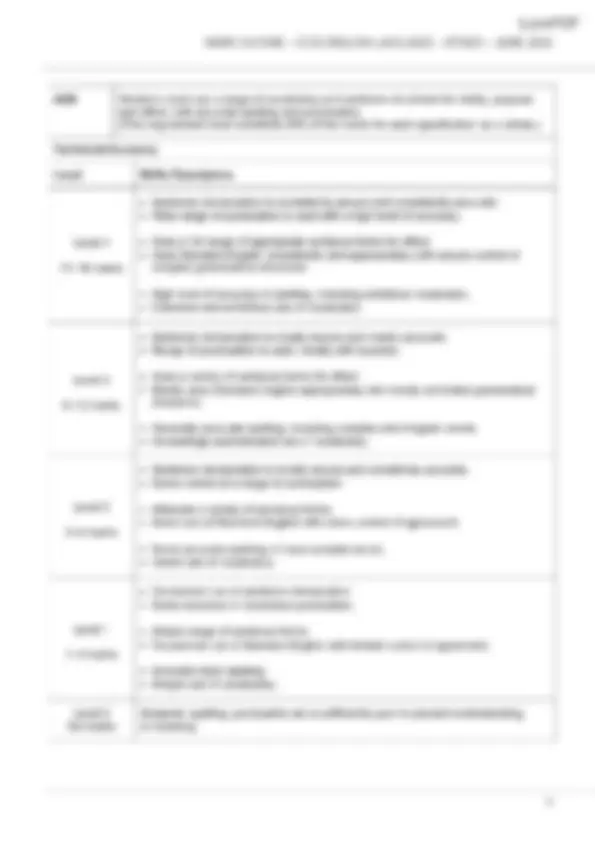 Actual 2024 AQA GCSE ENGLISH LANGUAGE 8700/2 Paper 2 Question Paper ...