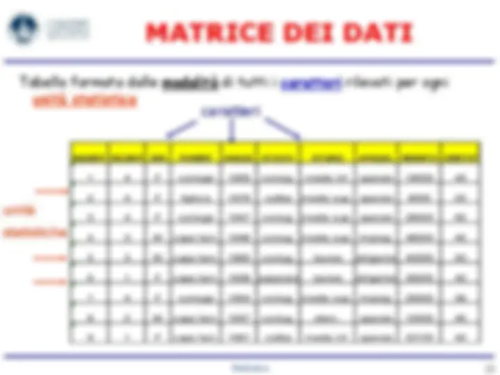 pfd