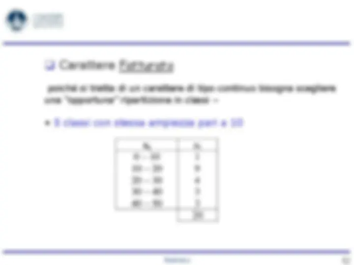 pf34