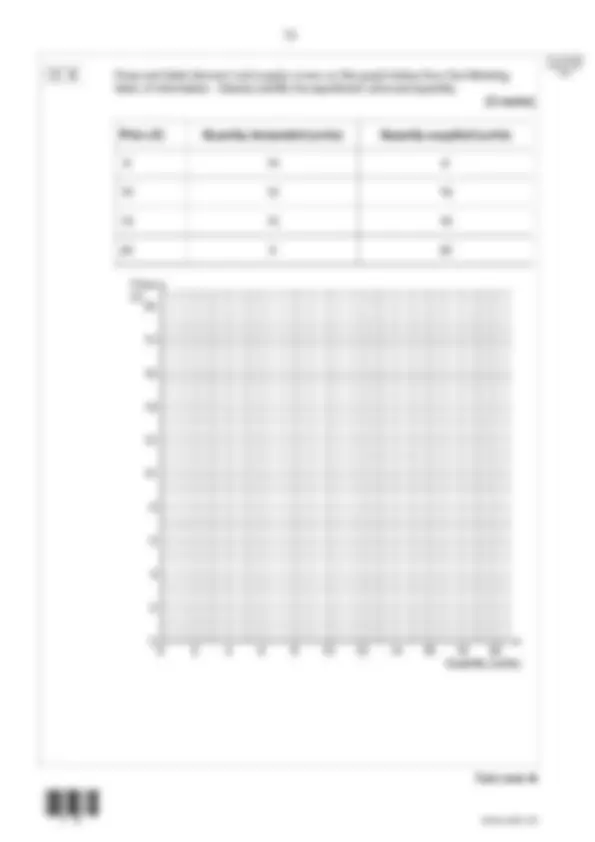 Actual 2024 AQA GCSE ECONOMICS 8136/1 Paper 1 Merged Question Paper ...