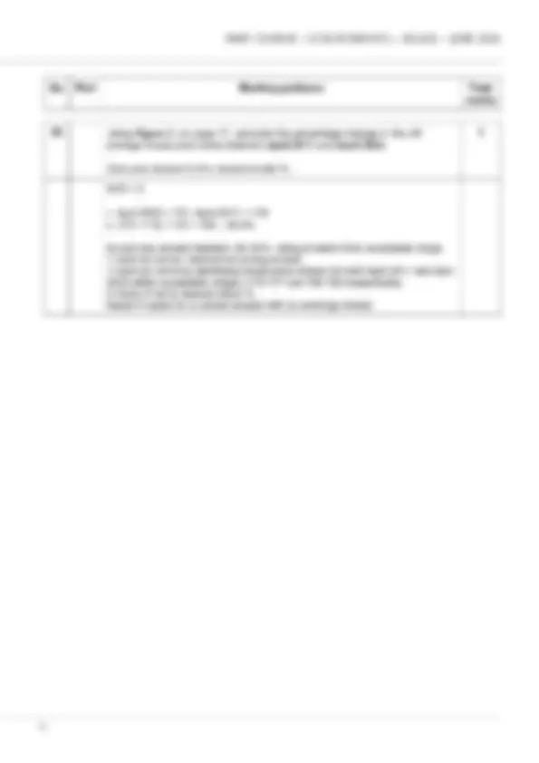 Actual 2024 AQA GCSE ECONOMICS 8136/1 Paper 1 Merged Question Paper ...