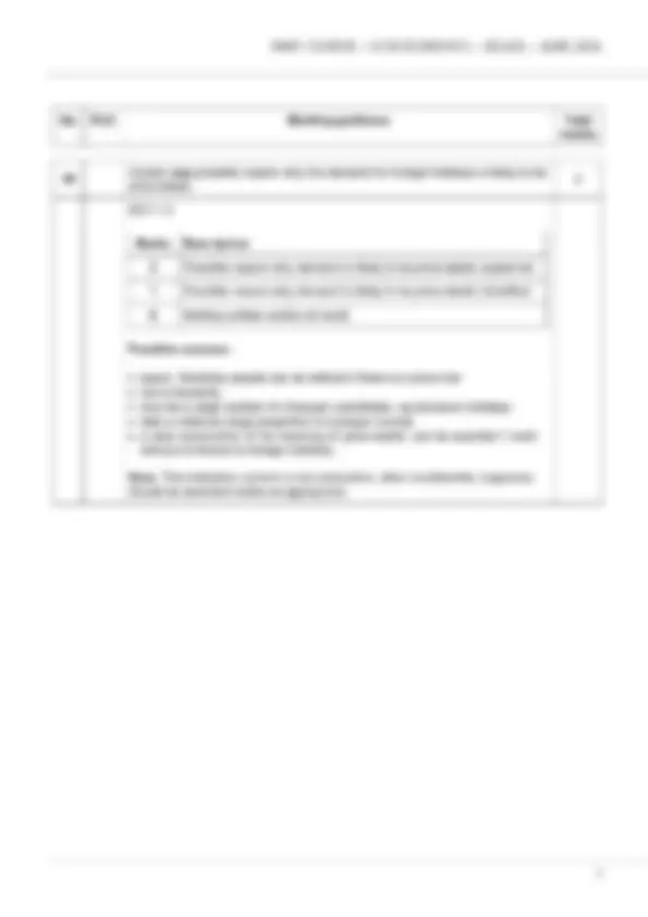 Actual 2024 AQA GCSE ECONOMICS 8136/1 Paper 1 Merged Question Paper ...