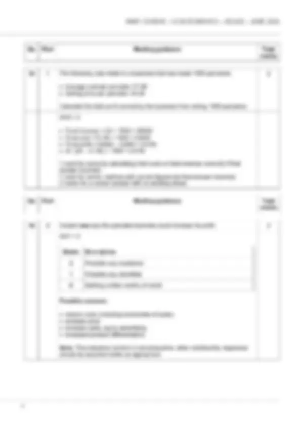 Actual 2024 AQA GCSE ECONOMICS 8136/1 Paper 1 Merged Question Paper ...