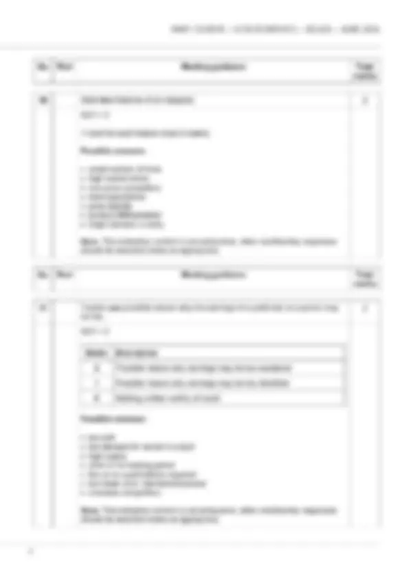 Actual 2024 AQA GCSE ECONOMICS 8136/1 Paper 1 Merged Question Paper ...