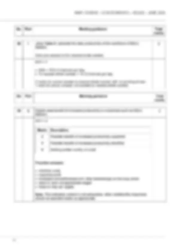 Actual 2024 AQA GCSE ECONOMICS 8136/1 Paper 1 Merged Question Paper ...