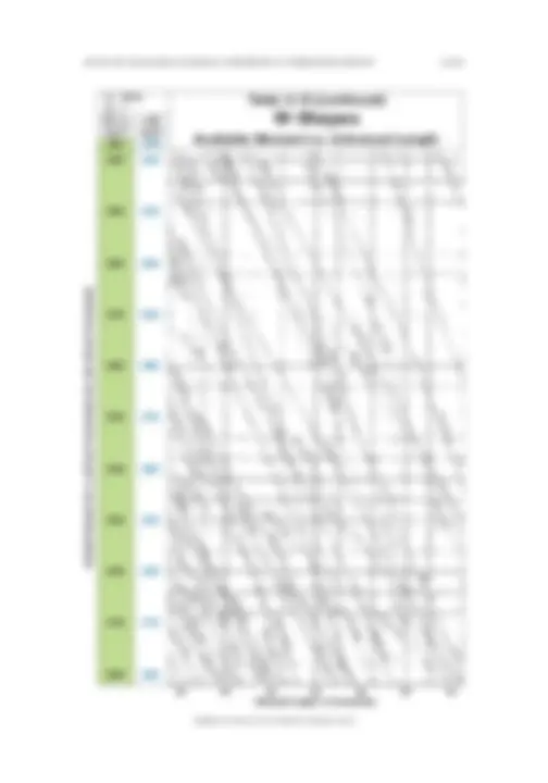 pf5