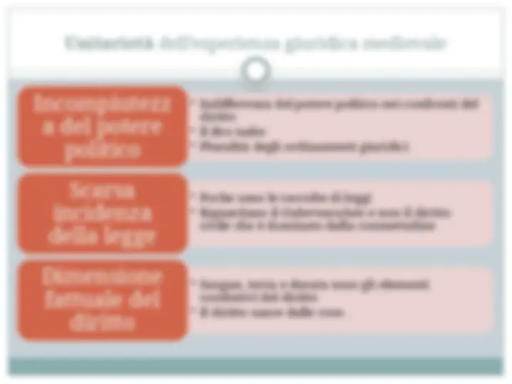 pf3